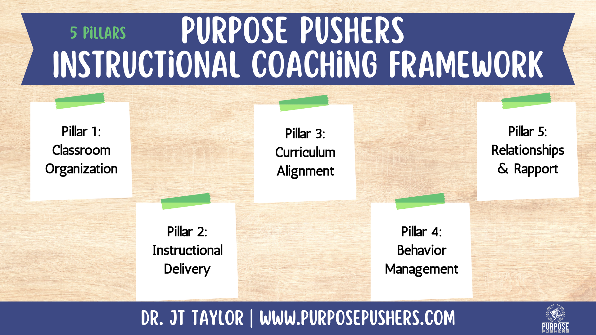 The Five Pillars - Instructional Coaching Framework